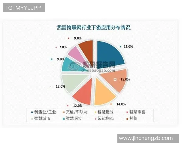 北京控股与山西汾酒的市场竞争与发展前景分析探讨