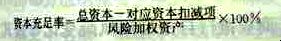 中邦bd半岛体育银行业监视经管委员会令（2012年第1号）(图1)