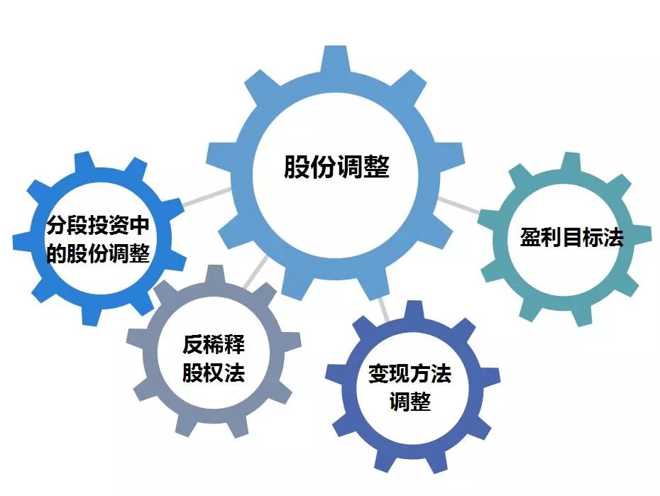 私募股bd半岛体育权基金加码北交所市集正式开闸：迎来新增量资金