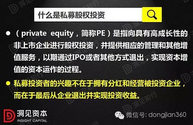 一文详解“私募股权投资bd半岛体育基金”与7品种型(图1)