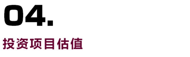 搞定私募基金股权投bd半岛体育资看这一篇就够了！(图7)