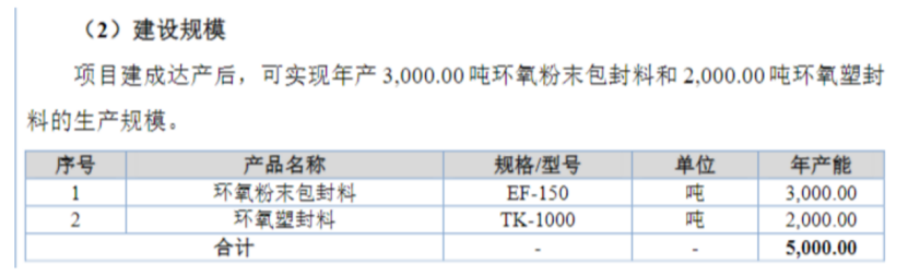 北交所上演A股“爽文脚本”：投资者“跑步入场”股东们减持退场两大牛股复牌暴跌bd半岛体育(图4)