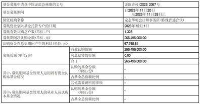 bd半岛体育广发中证半导体原料设置核心买卖型绽放式指数证券投资基金 基金合同生效布告(图1)