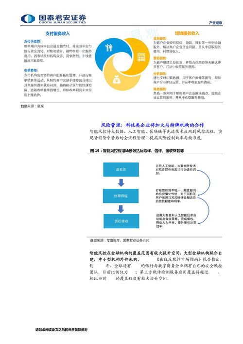 金融专业常识证劵bd半岛体育投资本事金融专业证券投资学(图1)