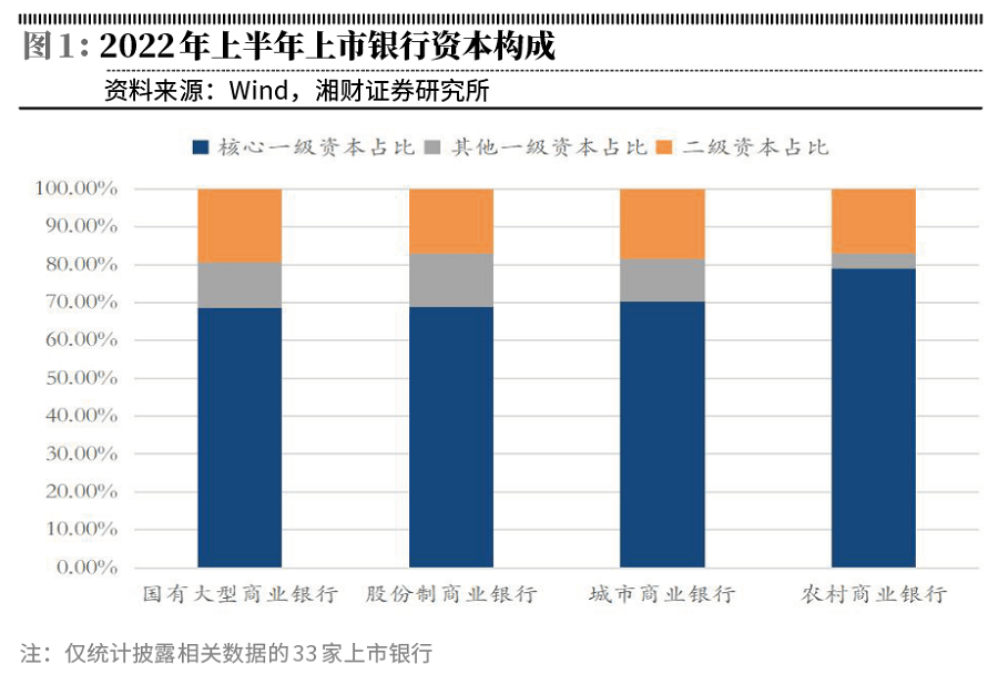 bd半岛体育资金新规指挥银行资负调剂(图1)