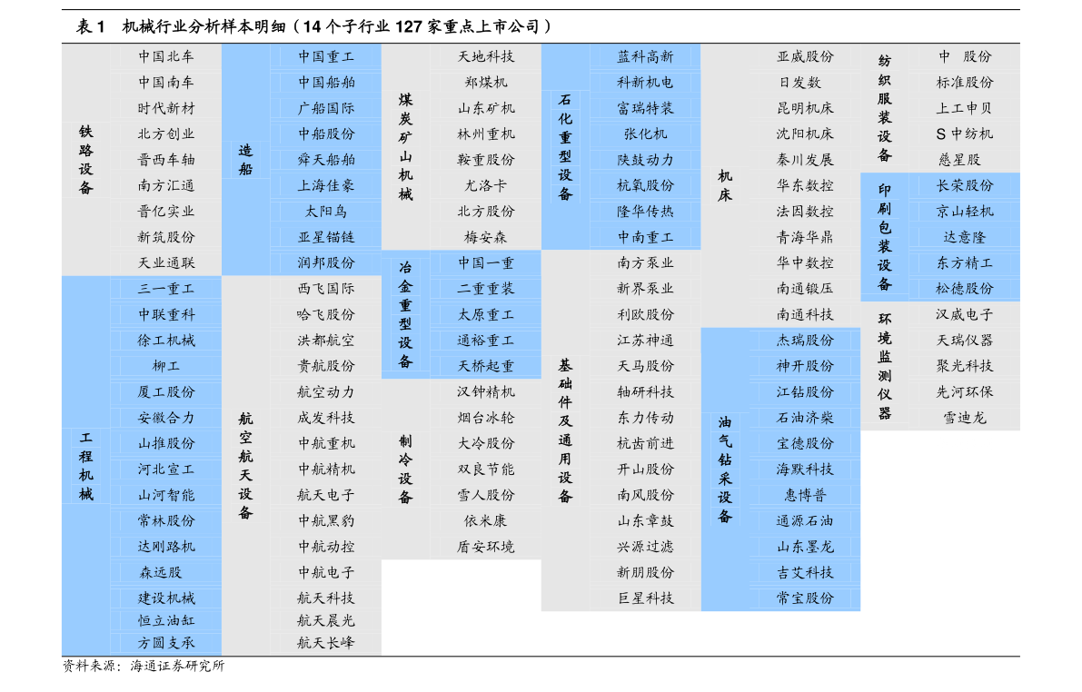 证券股（证券最新音讯）bd半岛体育(图3)