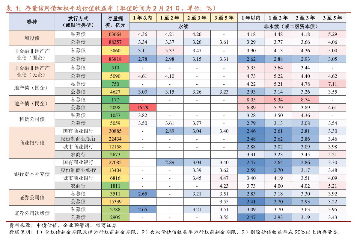 证券股（证券最新音讯）bd半岛体育(图4)