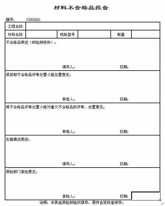 bd半岛体育勤哲Excel供职器-项目统治体例(图1)