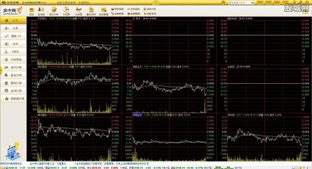 bd半岛体育包蕴证券投资领会核心学问的词条(图1)