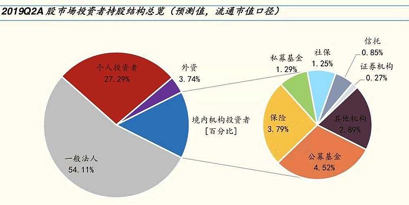 bd半岛体育晶华新材：光大证券股份有限公司合于上海晶华胶粘新资料股份有限公司利用局部闲置召募资金举行现金办理的核查私睹