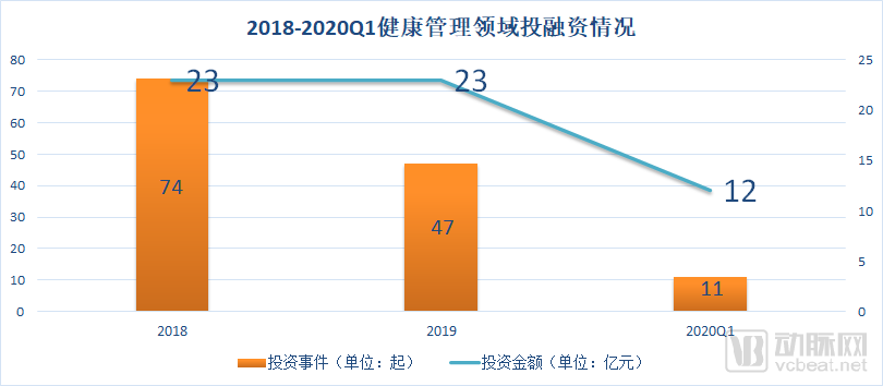 投资办理什么是投资办理？的最新报道bd半岛体育(图3)