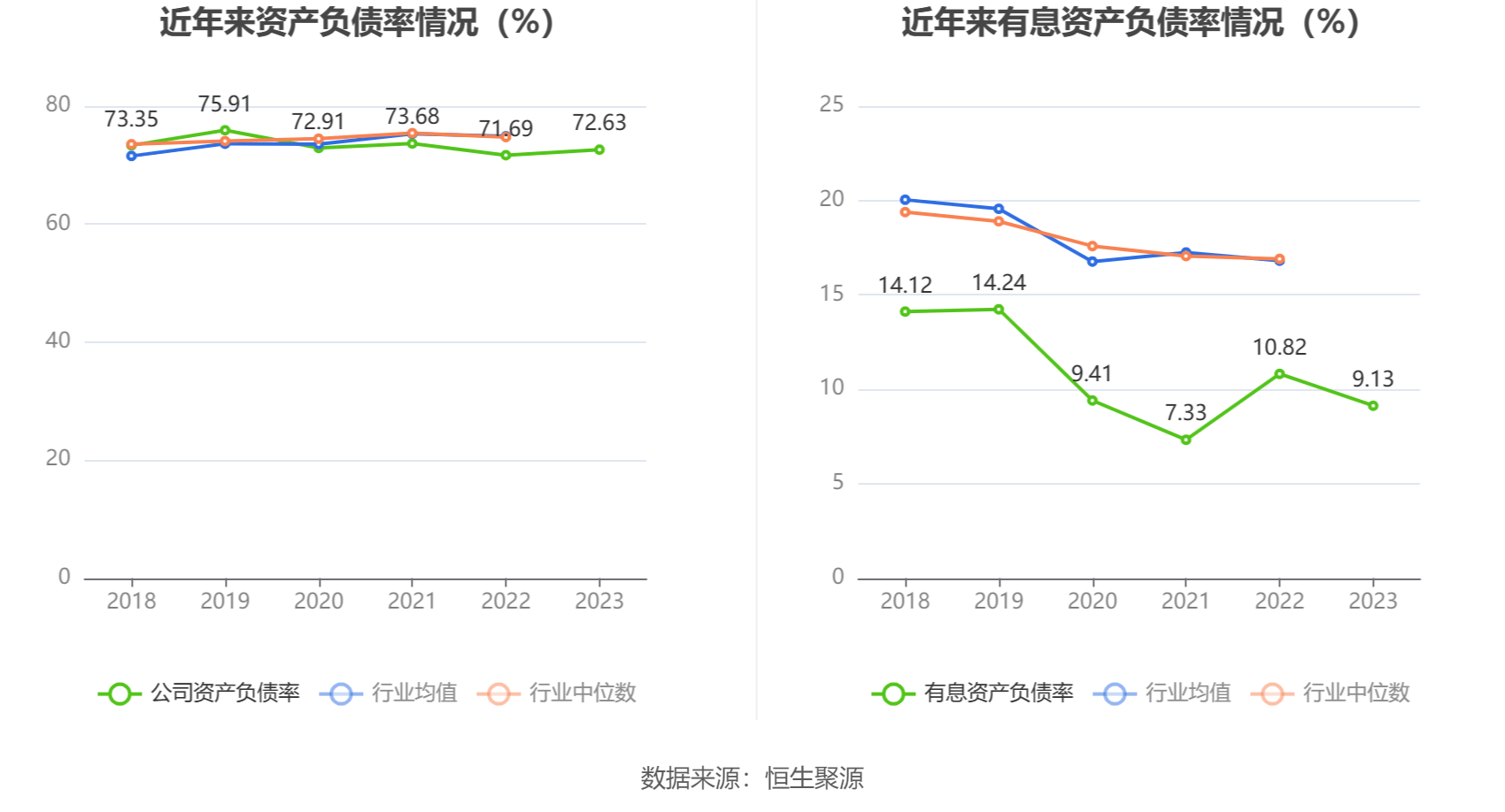 bd半岛体育华夏证券：2023年净利润同比伸长9854% 拟10派014元(图8)