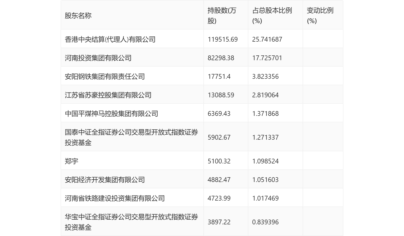 bd半岛体育华夏证券：2023年净利润同比伸长9854% 拟10派014元(图9)