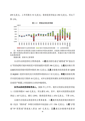 bd半岛体育金融学问分享之债券投资债劵投资(图1)