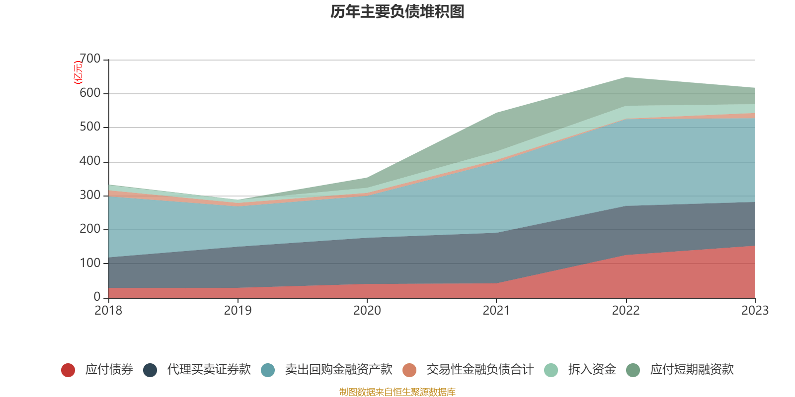 bd半岛体育西部证券：2023年净利1166亿元 同比伸长17076% 拟10派09元(图9)