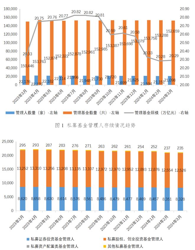 刚揭晓：2029万亿！bd半岛体育(图1)