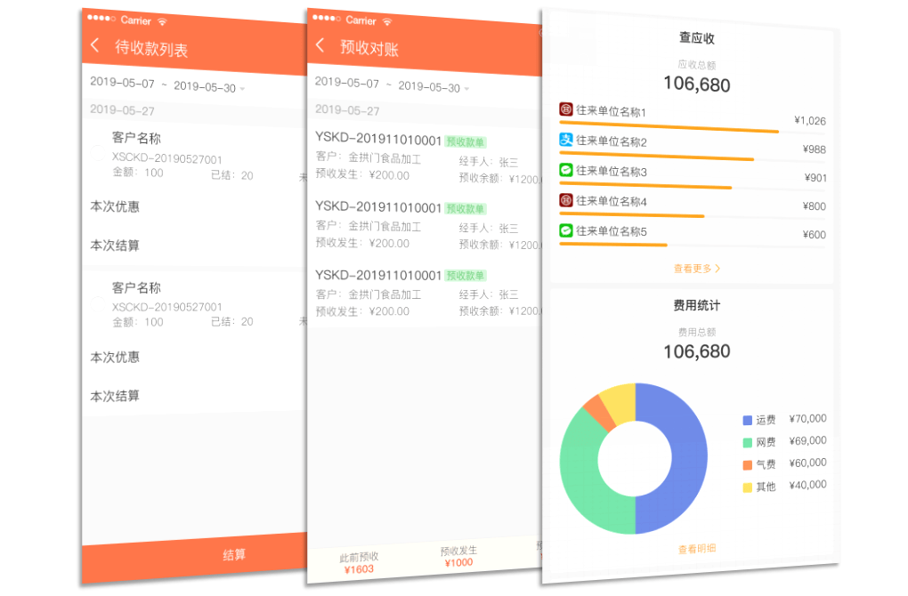 bd半岛体育行使数字化东西助助企业增强资金执掌牢固现金流！(图3)