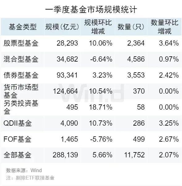 bd半岛体育一个月套利超6000万：第二把刀砍向券商！(图1)