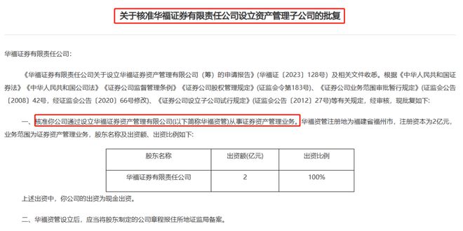 又有券商资管子公司bd半岛体育获批！(图1)